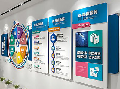 彝良县企业文化墙内容对员工有什么影响？